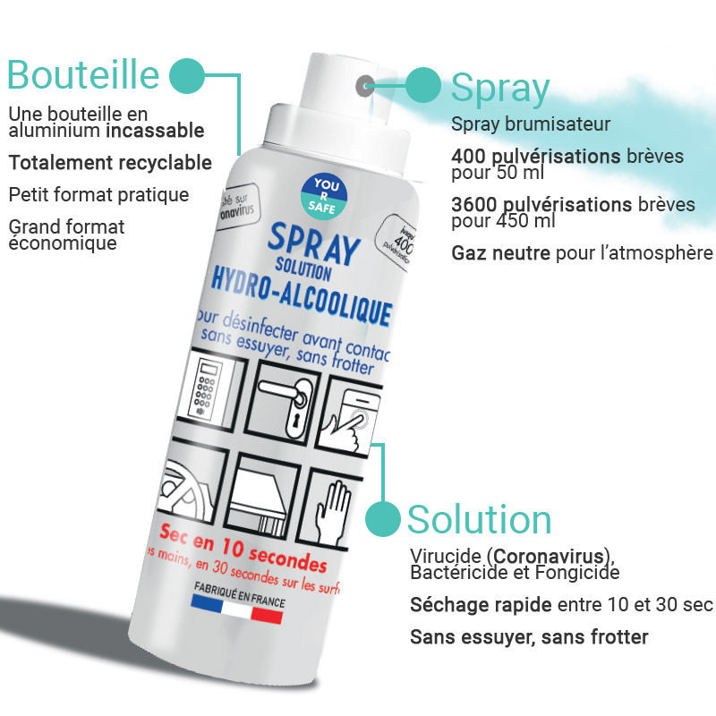 spray you r safe